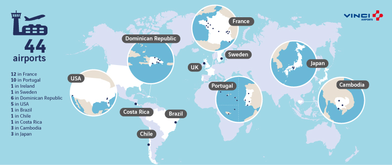 VINCI Airports now manages an extensive network of  44 airports across 11 countries and 3 continents 